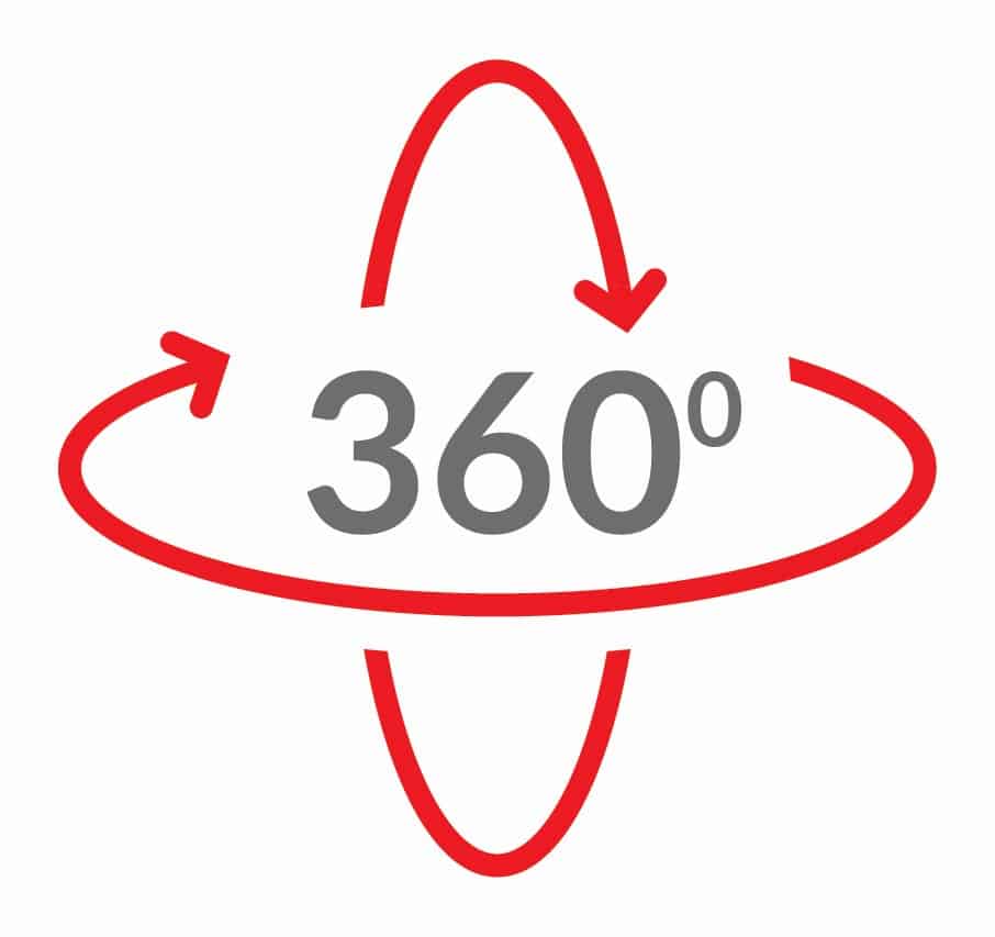 Allround-Fischmagnete