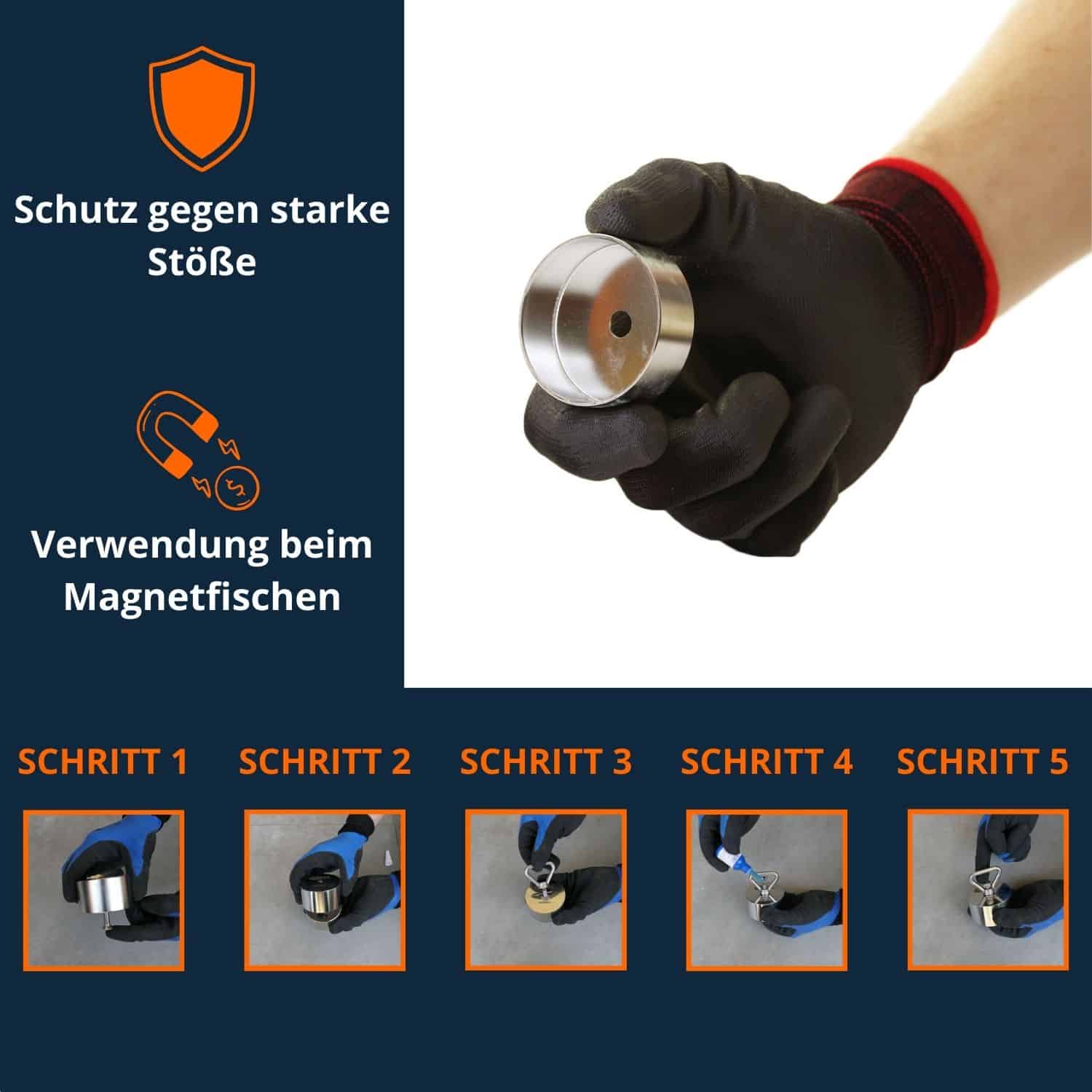 Schutzkappe für runde Neodym-Bergemagnete, Detailfoto mit Anwendungsschritten für sicheres Magnetfischen.